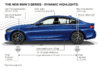 P90323754_highRes_the-all-new-bmw-3-se.jpg