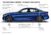 P90323754_highRes_the-all-new-bmw-3-se.jpg P90323754_highRes_the-all-new-bmw-3-se.jpg