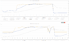 multiple_logs.png multiple_logs.png