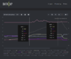 510 whp SAE 93 octane log.PNG