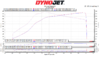 Space E40 runs JB4 map6 22psi.png Space E40 runs JB4 map6 22psi.png