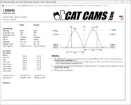 CatCams Tarmac Rally - Race N54.jpg
