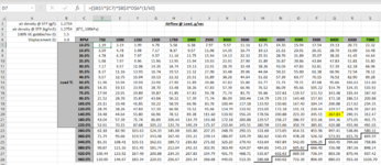 Air Flow vs Load table (1).PNG