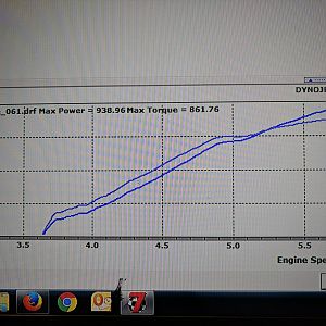 M3RCLESS 6870