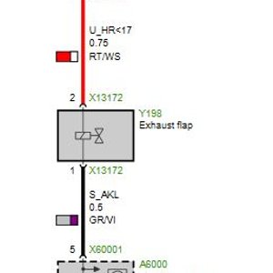 exhaust flap control