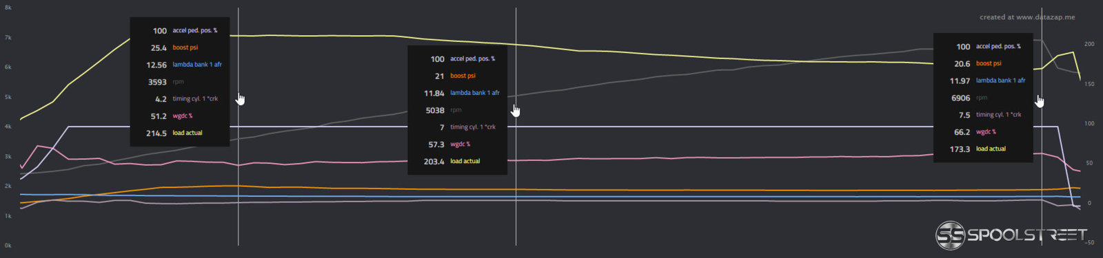 98G0B V3 PS2 94 Oct Fuel-IT Stg2 LPFP